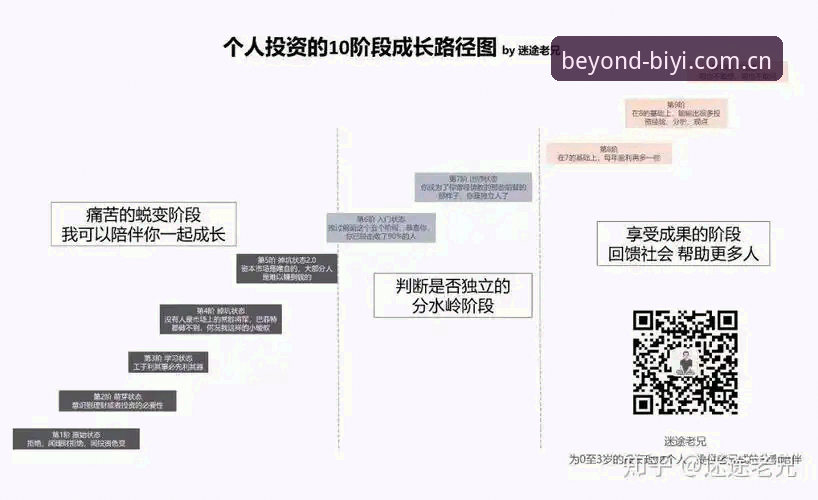 必一运动最新版本 必一运动体育最新版本v3.1.5全面解析:从注册到移动端体验的进化路径