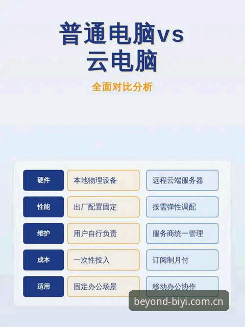 必一运动官方地址安装失败 vs 成功安装：全面对比与解决指南