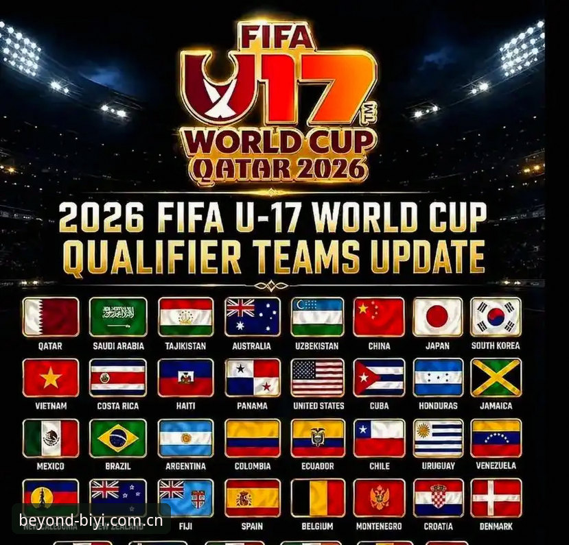 U17世界杯抽签结果深度解析：中国男女足出线形势与观赛实用指南