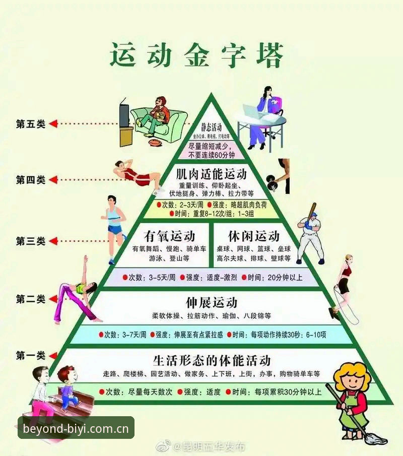 必一运动体育完整指南：官方地址、注册与APP下载全攻略