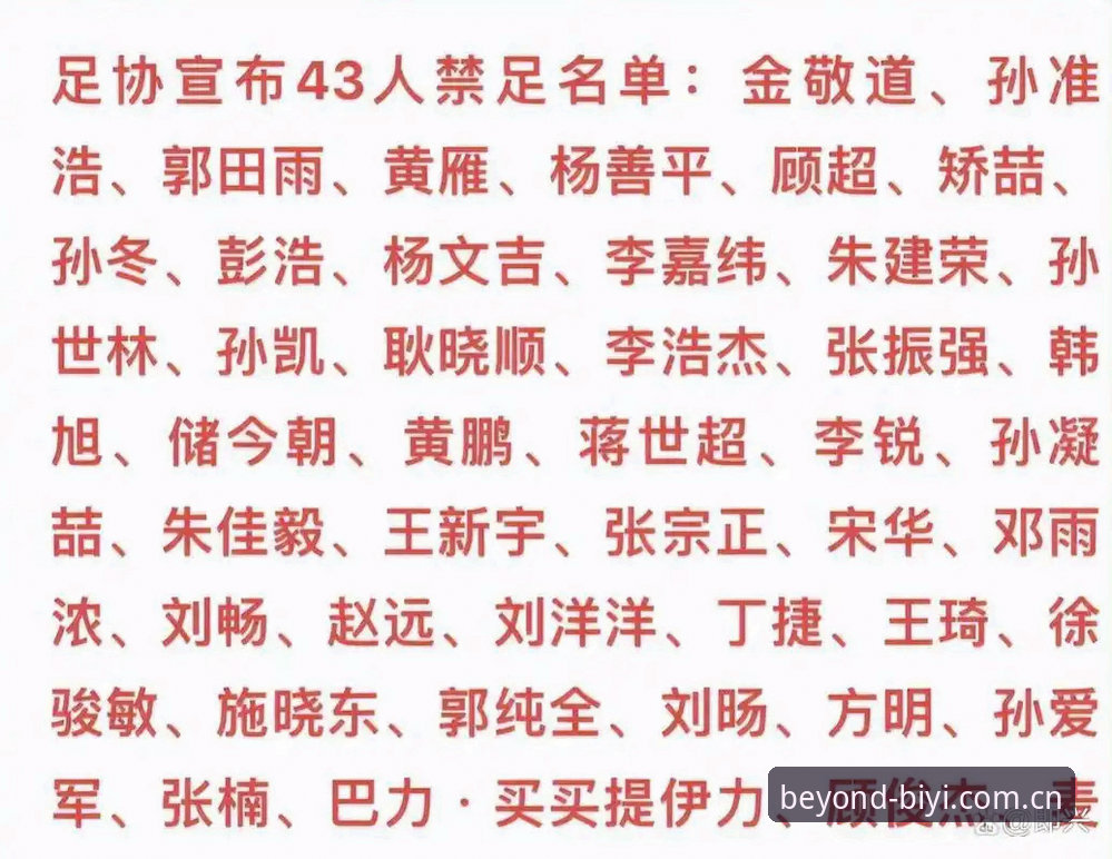 足协第三批禁足名单全解析：必一运动靠谱吗使用指南完整版